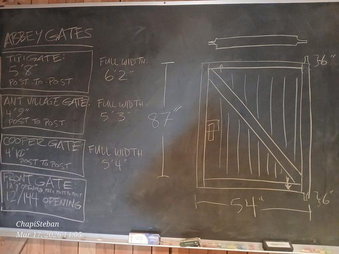 sizes and designs of several different gates at Wheaton Labs on a chalkboard