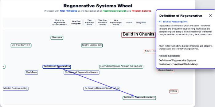 [Thumbnail for RegenSysWheel-regen.png]