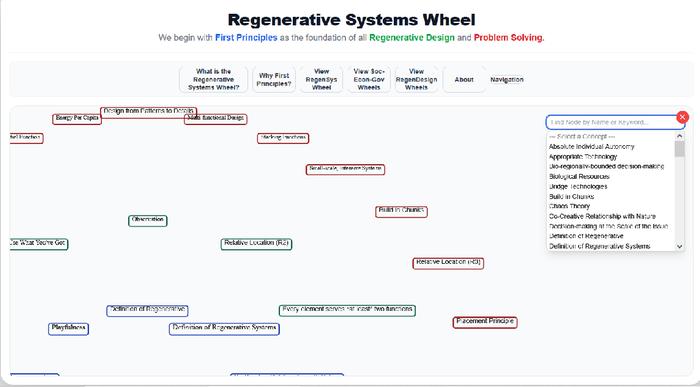 [Thumbnail for RegenSysWheel-search.png]