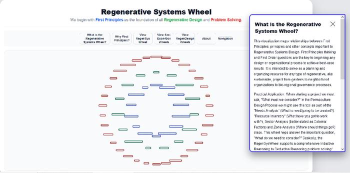 [Thumbnail for RegenSysWheel-what-is.png]