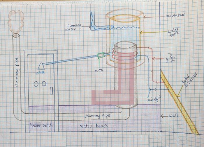 [Thumbnail for full_schematic.png]