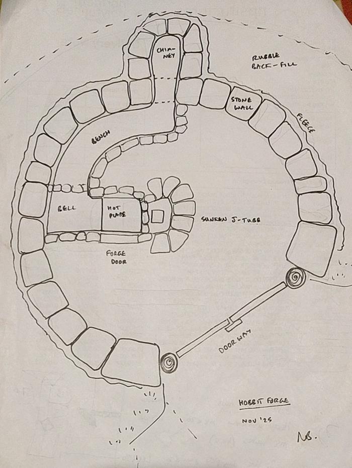 Rocket Forge-bell-bench