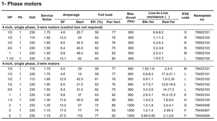 [Thumbnail for water-pump-table.PNG]