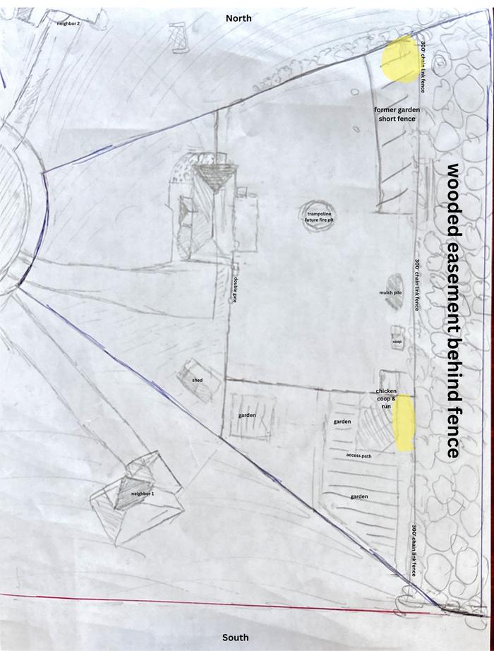 [Thumbnail for labeled-property-sketch.png]