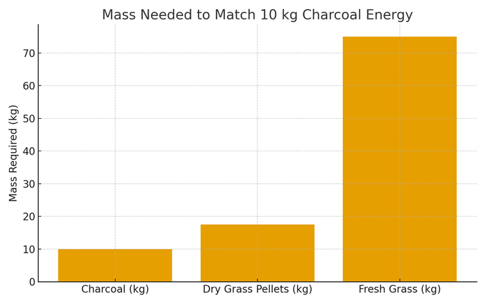 [Thumbnail for IMG_2971.png]