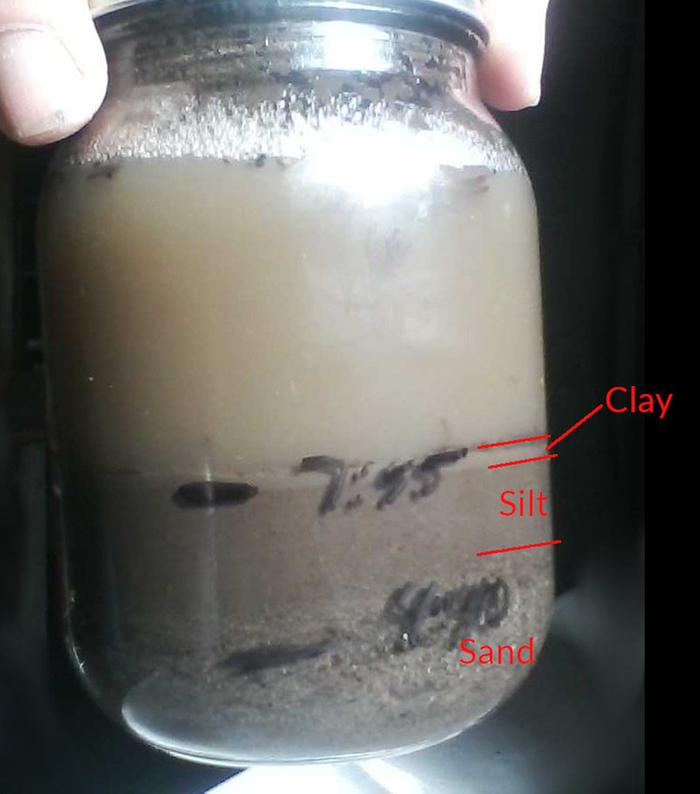 Recovering clay from soil. 