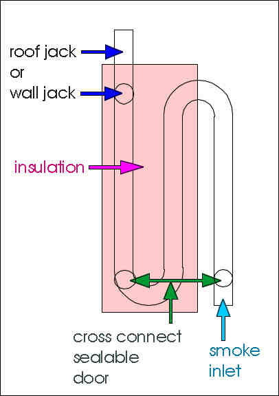 [Thumbnail for rocket-stove-chimney.JPG]
