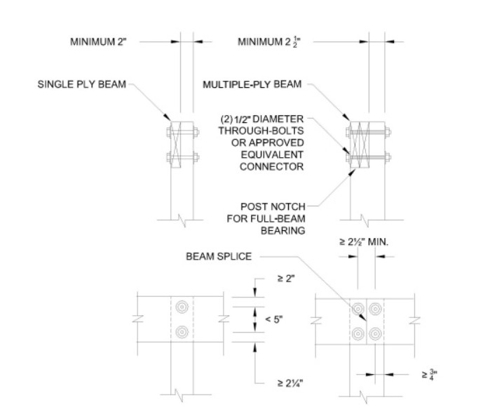 [Thumbnail for Post-to-Beam-Connection.jpg]