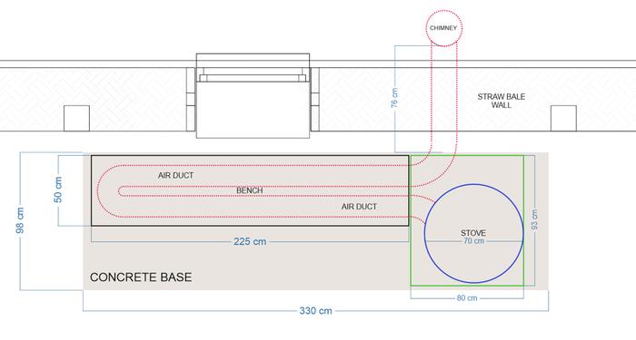 [Thumbnail for ROCKET-STOVE-AND-BENCH.png]