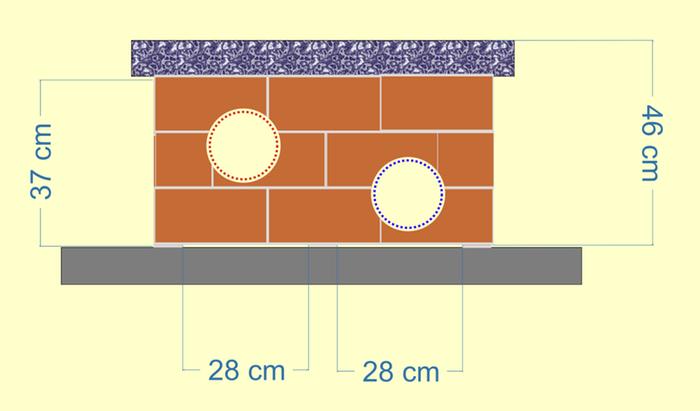 [Thumbnail for BENCH-INPUT-AND-OUTPUT-CROSS-SECTION.png]