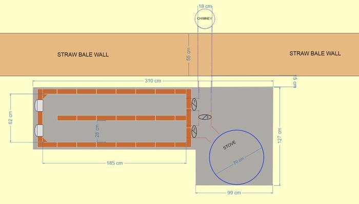 [Thumbnail for STOVE-BENCH-VALVES.png]