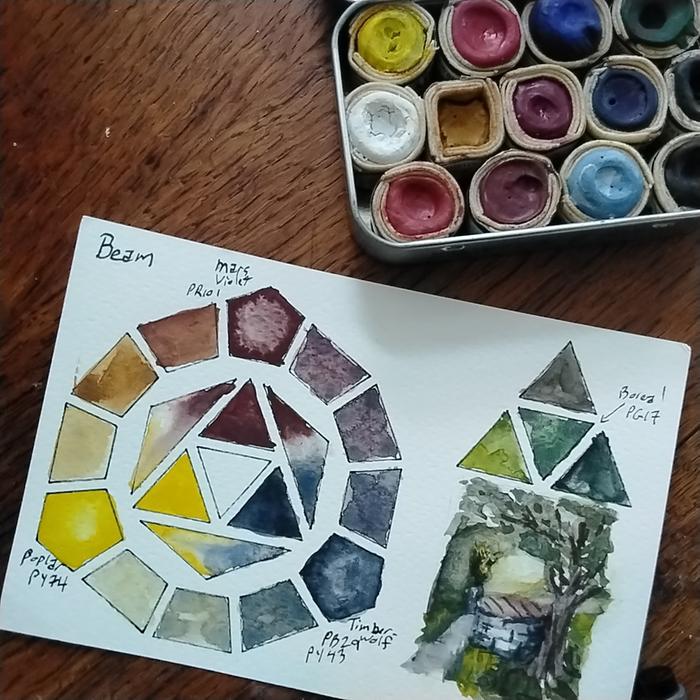 Beam watercolour