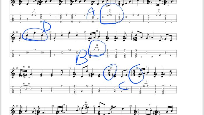 Concerning hobbits for ukulele is confusing but fun