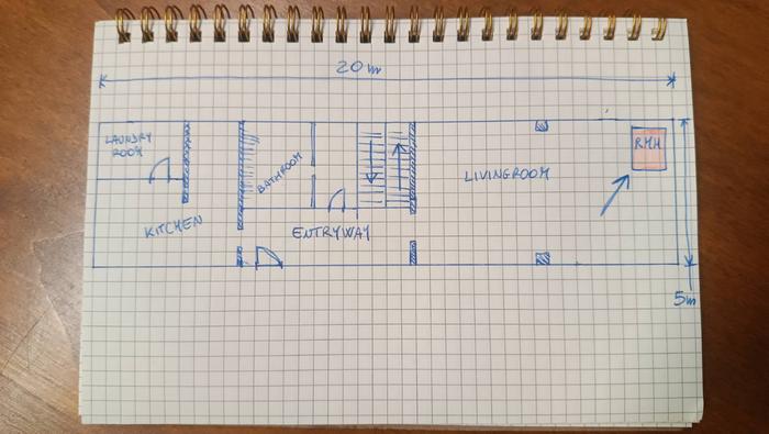 Floor plan - ground level