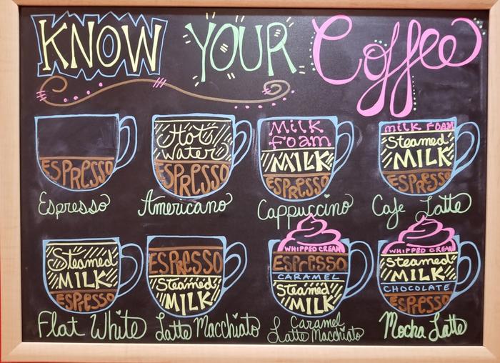 [Thumbnail for KnowYourCup.jpg]