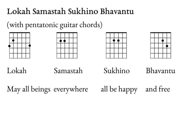 alternate glyphs for reading music