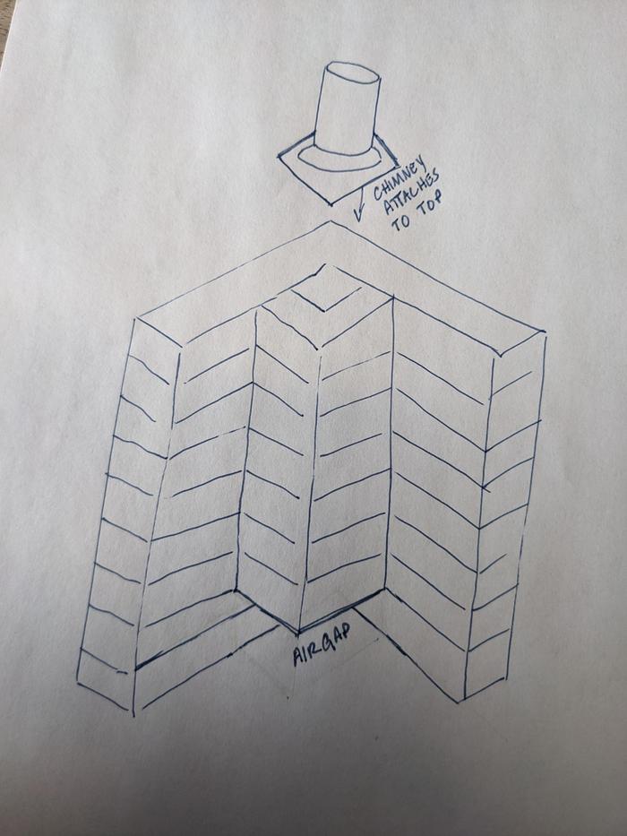 [Thumbnail for bell-chimney-at-top.jpeg]