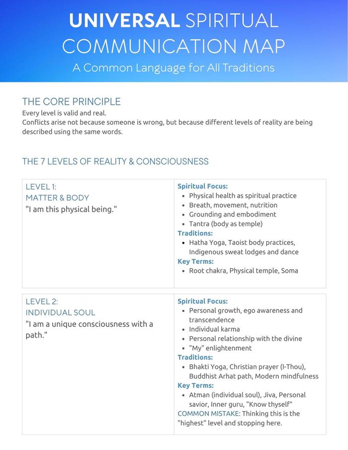 &amp;#91;Universal-Spiritual-Communication-.jpg&amp;#93;
