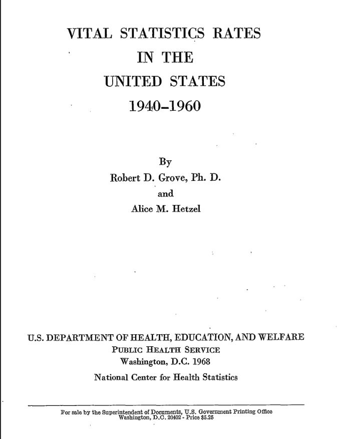 [Thumbnail for US-Vital-Stats-(1940-1960).jpg]