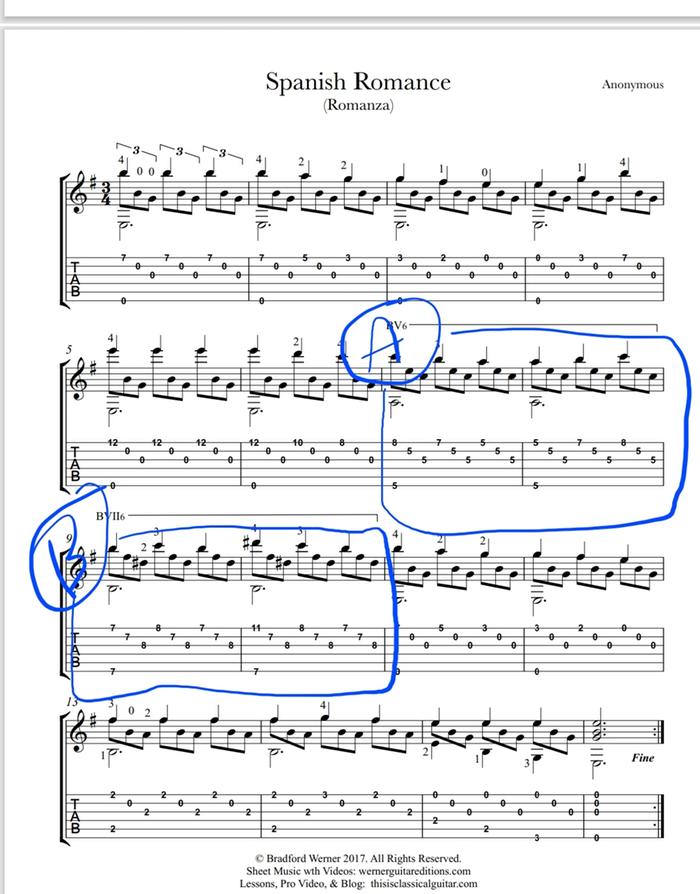 Guitar Spanish romance is harder than it looks