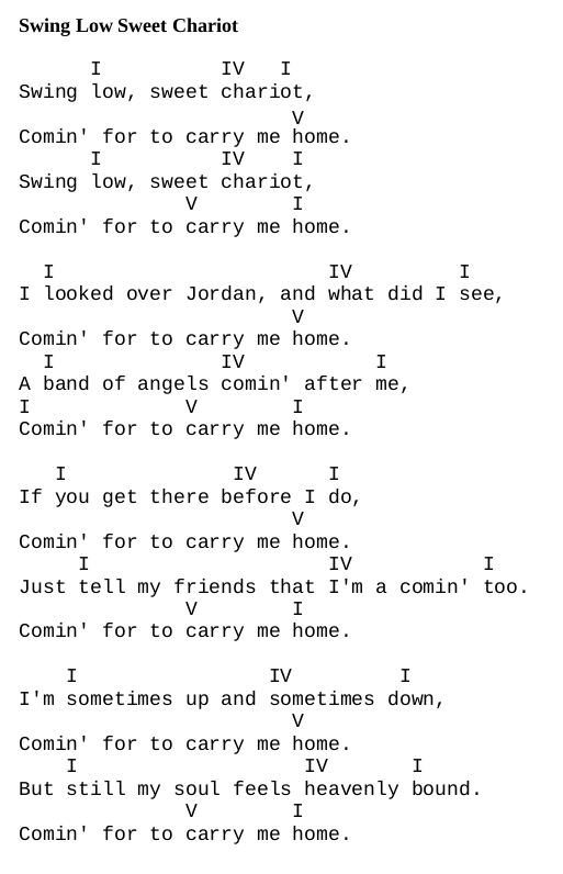 Music written as I, IV, V chords.