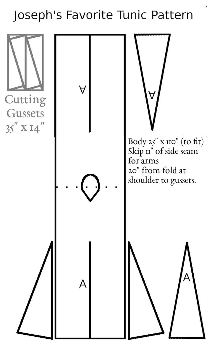 favorite tunic pattern