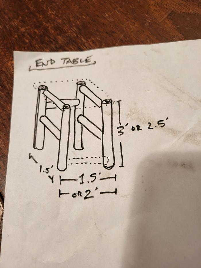 The basic design guidelines for our Cooper Cabin end tables.