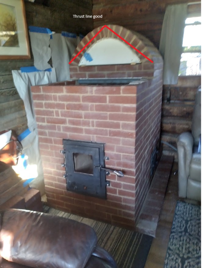 [Thumbnail for thrust-line-good.jpg]