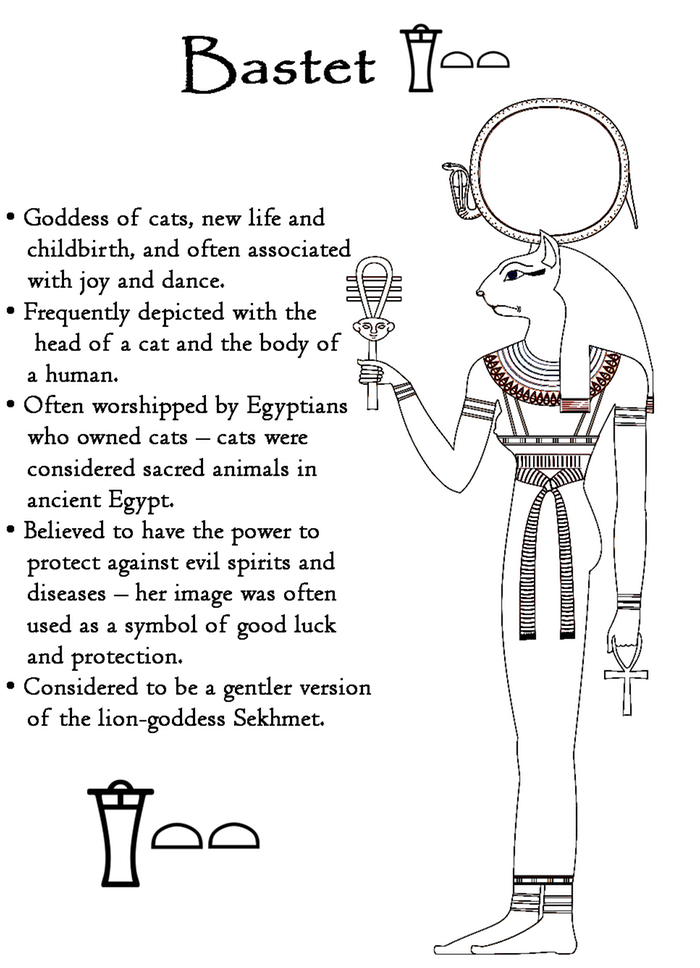 Bastet (Some call the cat goddess Bastet instead of Bast, so I've included a version with ''Bastet'