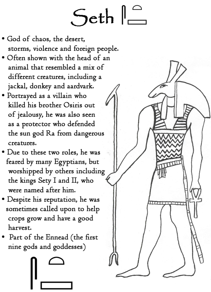 Seth (some people call the god of Chaos 'Seth' instead of 'Set,' so I've included both versions)
