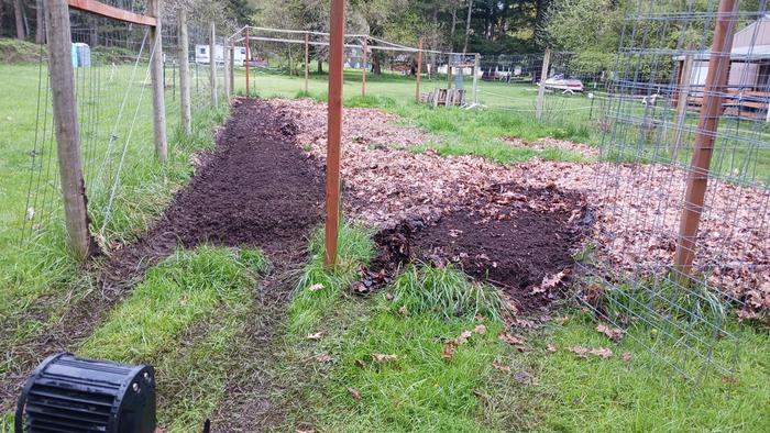 a mostly no-till garden ready to be planted