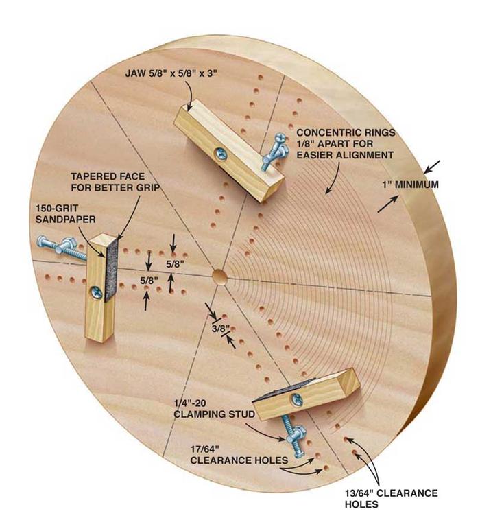 Diy lathe chuck.