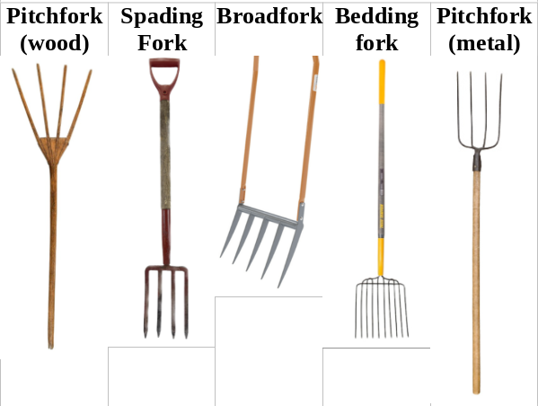 types of garden fork