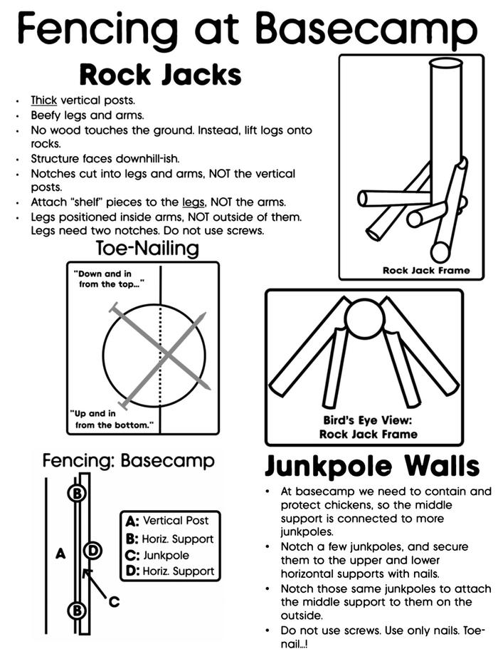 [Thumbnail for rock-jack-basecamp_full.png]