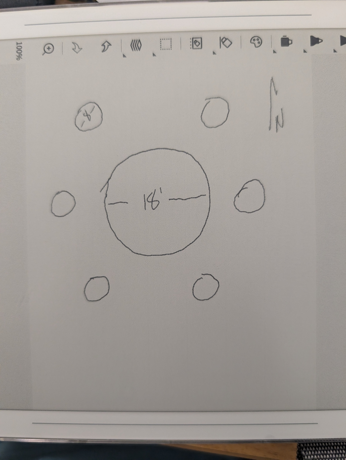 Mound layout