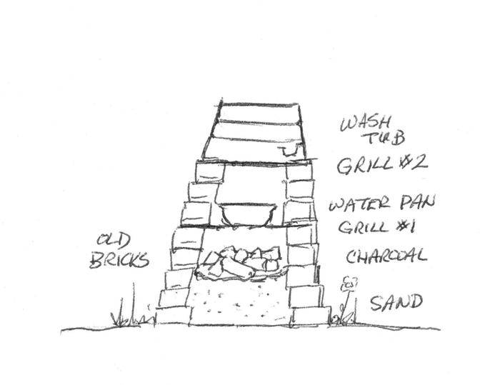 [Thumbnail for R2BQdiagram.jpg]
