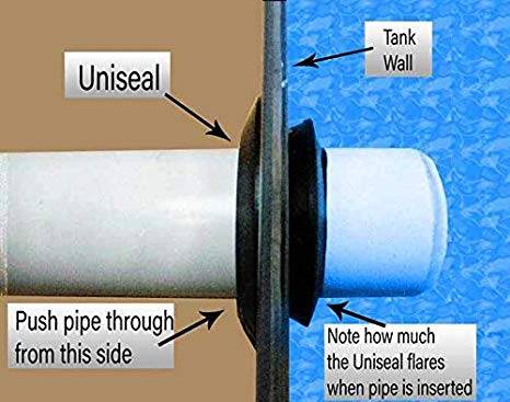 Uniseal