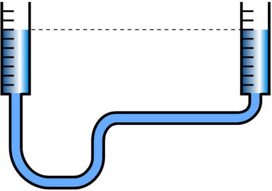 a water level
