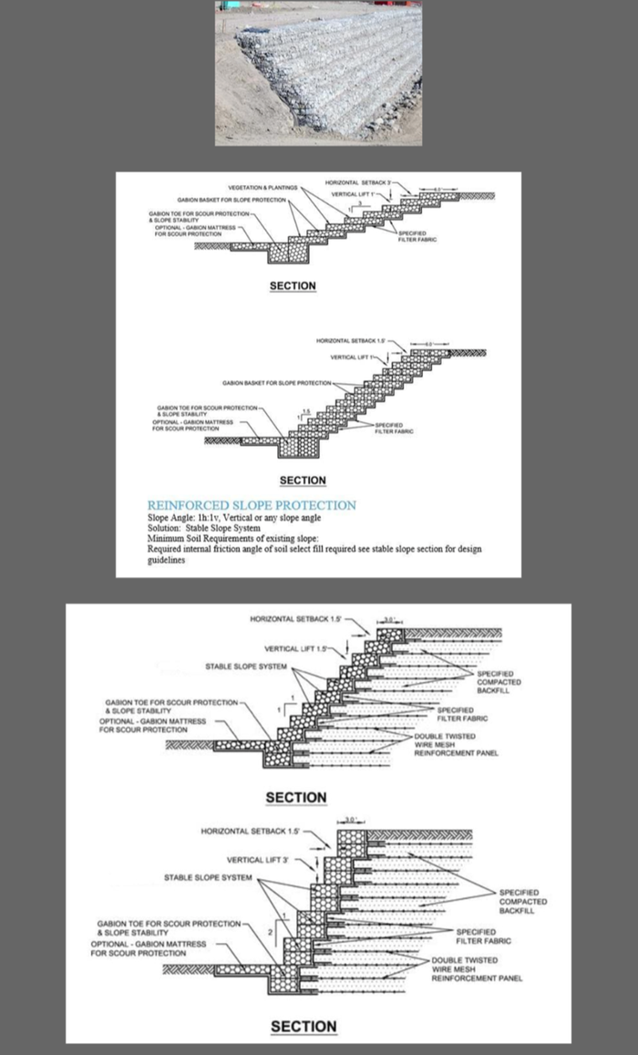 Gabions 2
