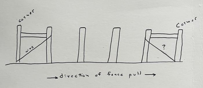 [Thumbnail for fence.jpg]