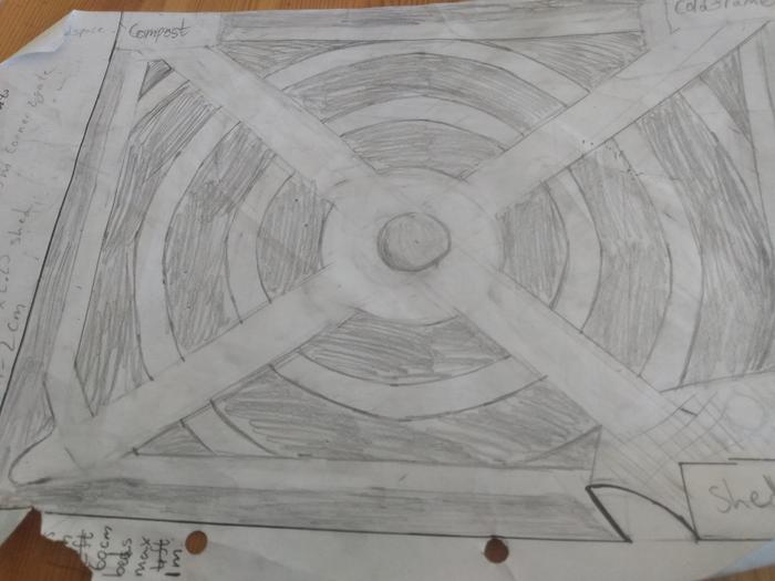 Idea 3