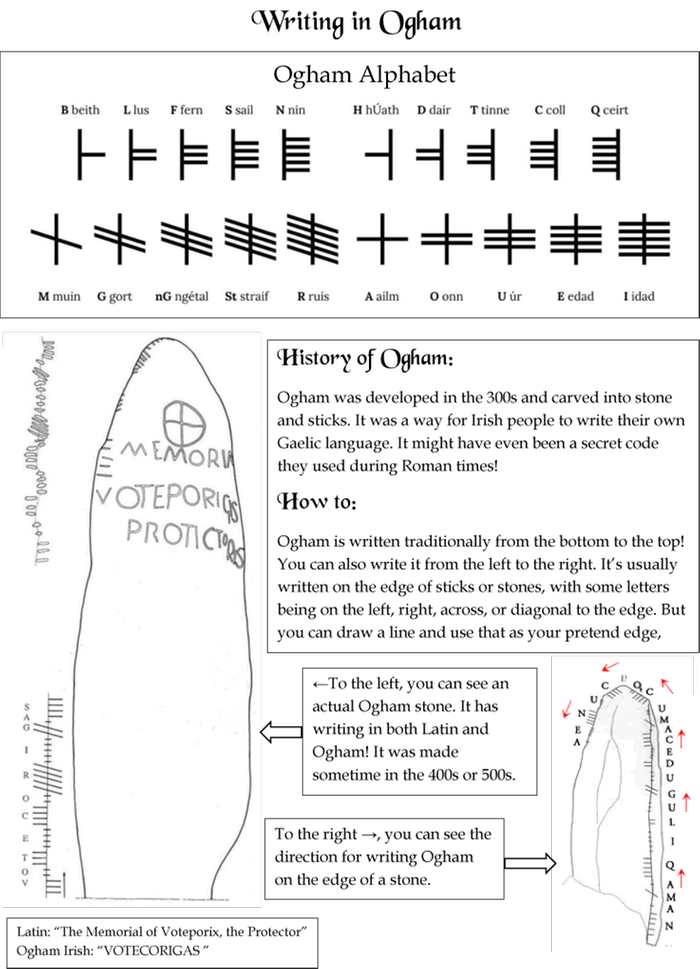 Page 1 (has history of Ogham, how to write Ogham, Ogham alphabet, and a historic example)
