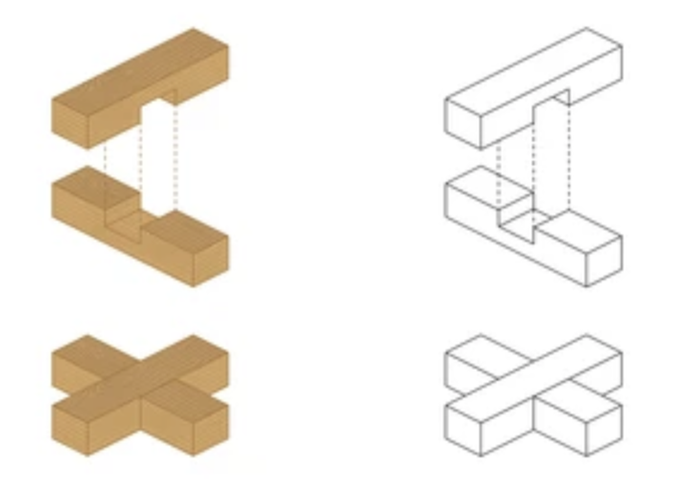 cross-lap joint diagram making an x out of 2 2x4s