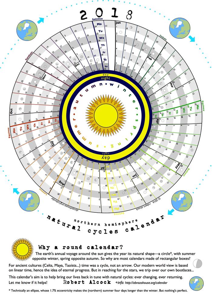 this year's version of the Natural Cycles Calendar for your delight and edification