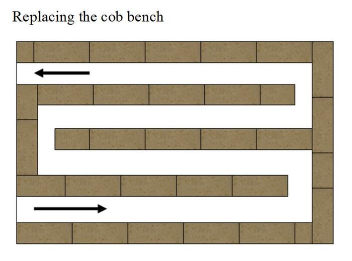 [Thumbnail for replacing-cob-bench.JPG]