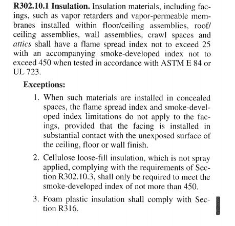 [Thumbnail for Insulation-Smoke-and-Flame-Index.JPG]