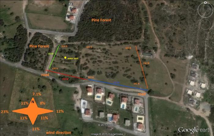 [Thumbnail for c-permaculture-project-measurements.jpg]