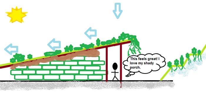 [Thumbnail for Theoretical-Structure-Sketch.png]