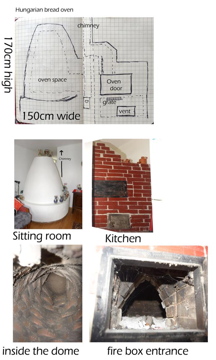 [Thumbnail for hungarian-bread-oven.jpg]