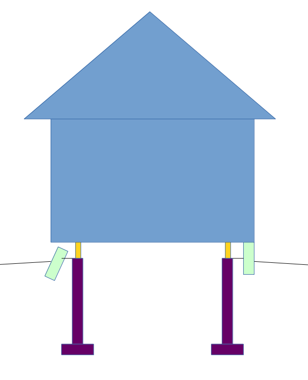 [Thumbnail for Foundation.png]